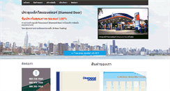Desktop Screenshot of ndoortrading.com